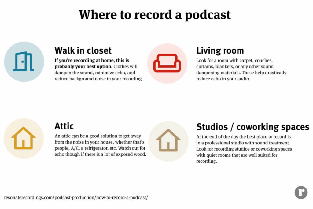 Where to record a podcast 