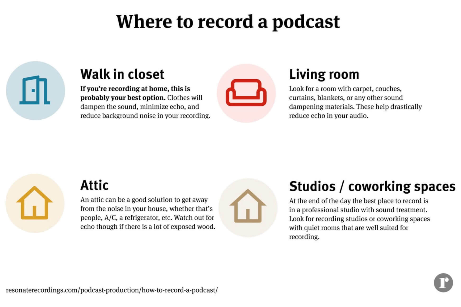 How to Record a Podcast 6 Steps to Master Podcast Recording