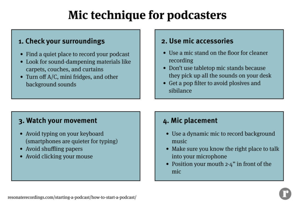 Mic technique for podcasters