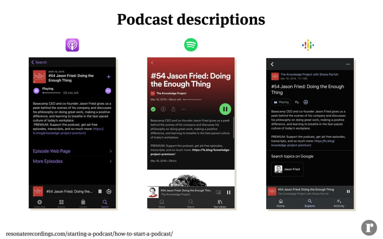 How to start a podcast: 7-step guide for 2024 | Resonate Recordings