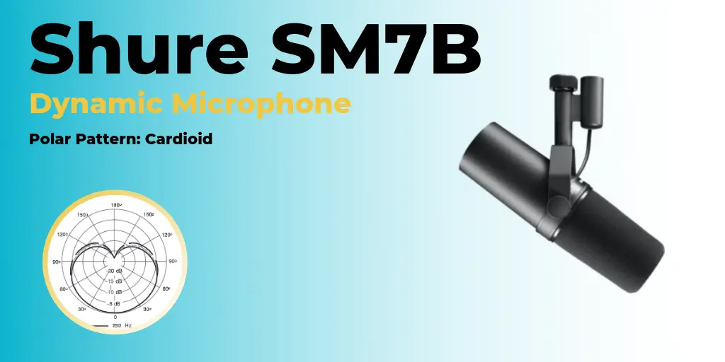 Best podcast microphone