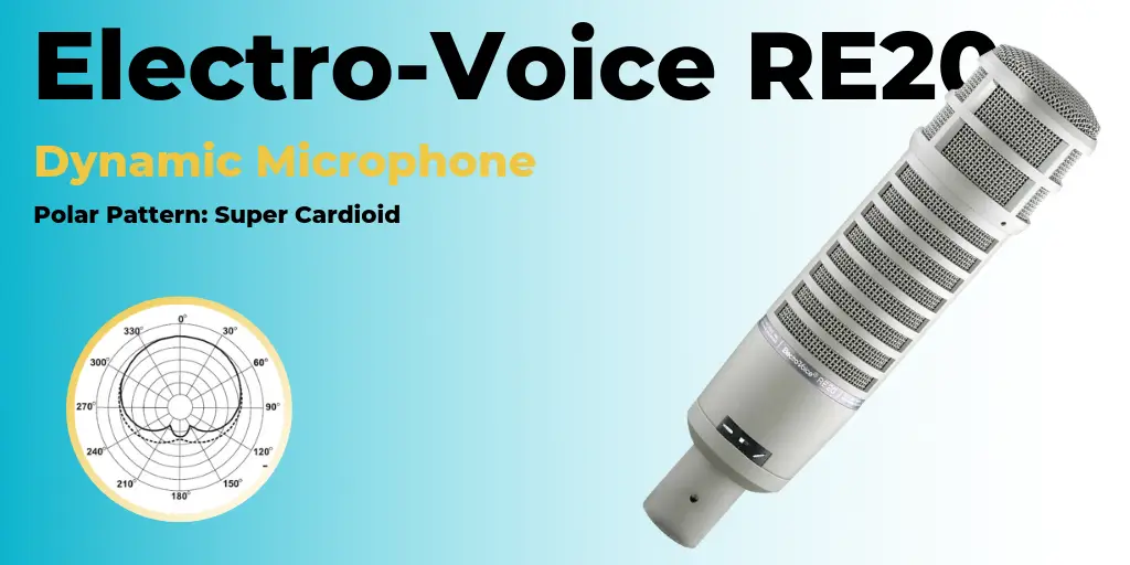 Best podcast microphone