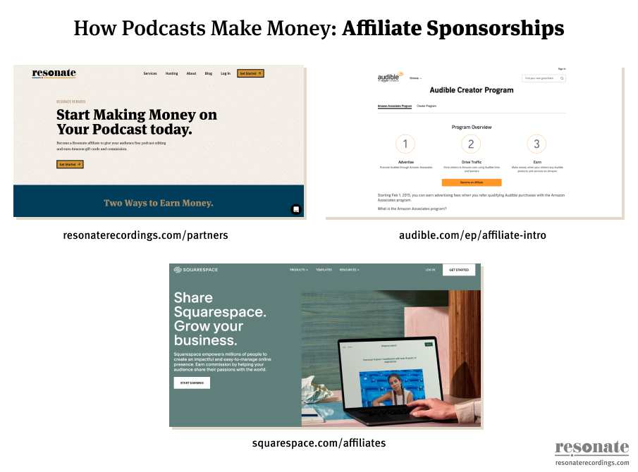 How Podcasts Make Money_ Affiliate Sponsorships