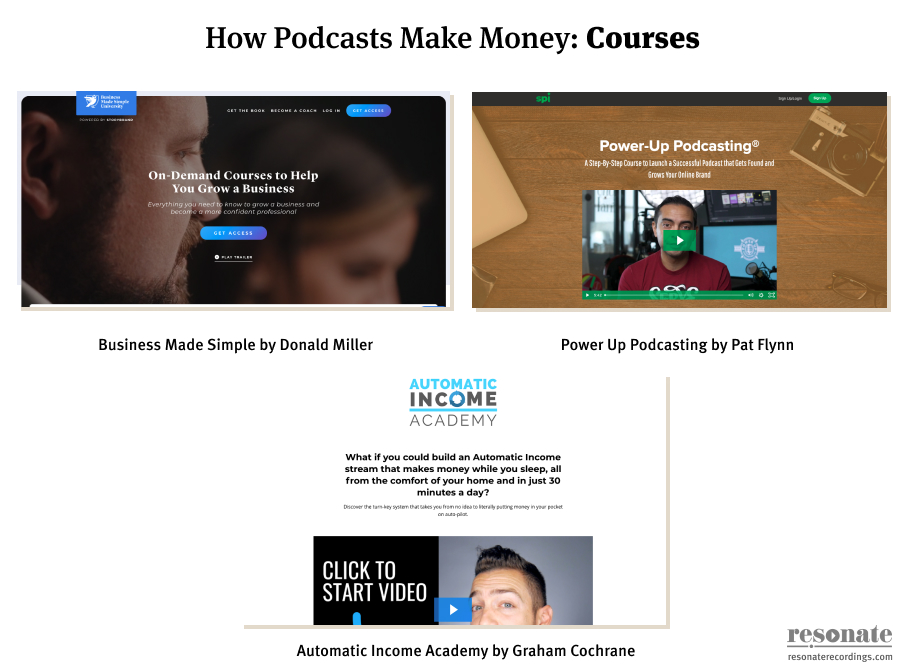 How Podcasts Make Money_ Courses