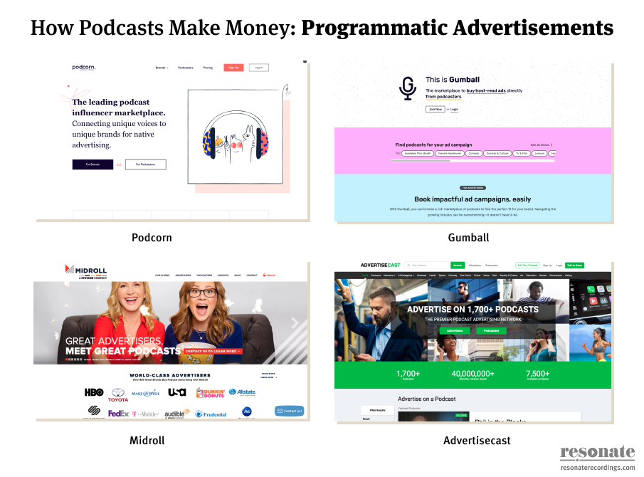How Podcasts Make Money_ Programmatic Advertisements