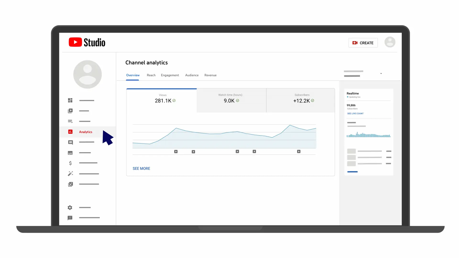 YouTube Studio Analytics
