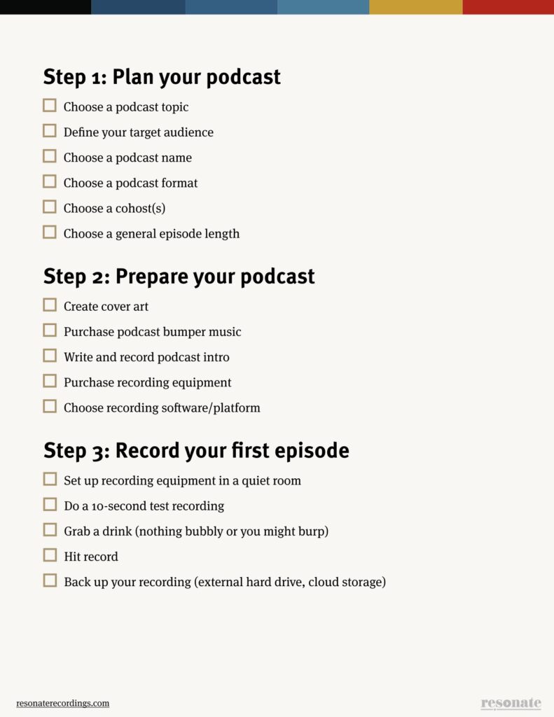 The podcast checklist - what's inside