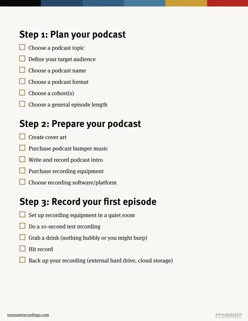 The podcast checklist - what's inside